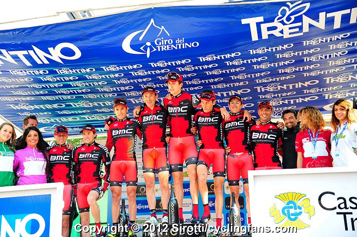 2012 Giro del Trentino Live Online Coverage Guide -