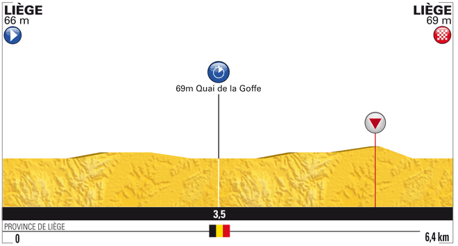 Prologue Profile