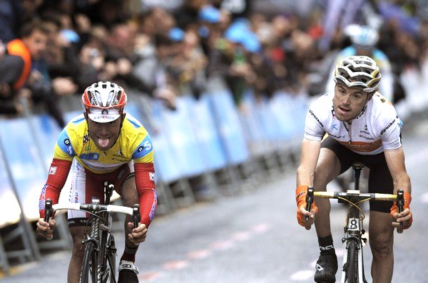 2012 Tour of the Basque Country