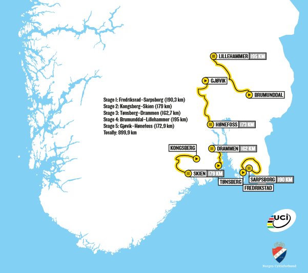 Photo: 2013 Tour of Norway Race Map. 