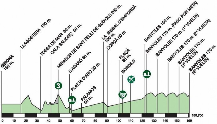 Photo: 2013 Volta a Catalunya. 