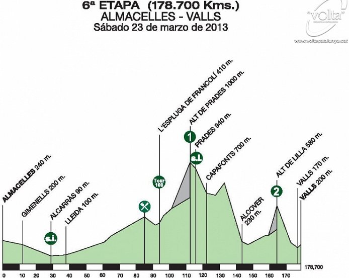 Photo: 2013 Volta a Catalunya. 