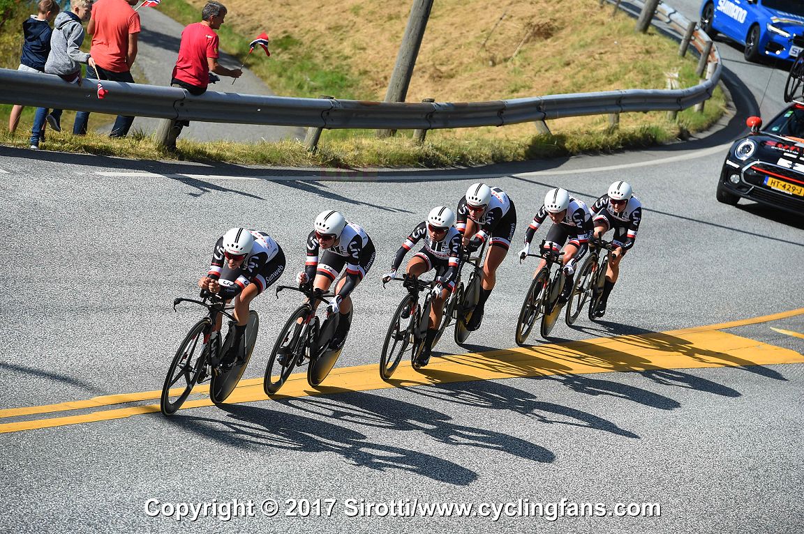 uci team time trial