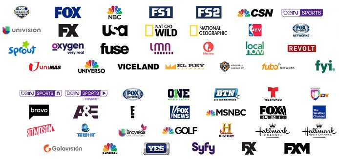 fubotv channels and cost