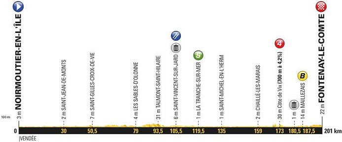 (cyclingfans.com)