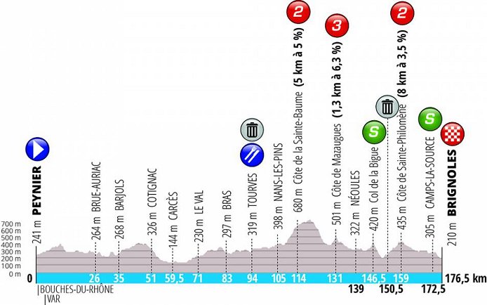 (cyclingfans.com)