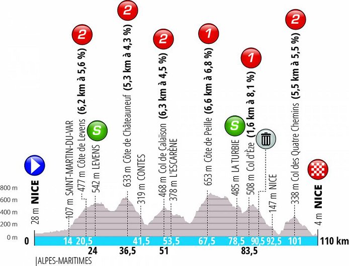 (cyclingfans.com)