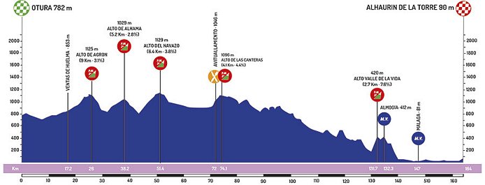 (cyclingfans.com)"