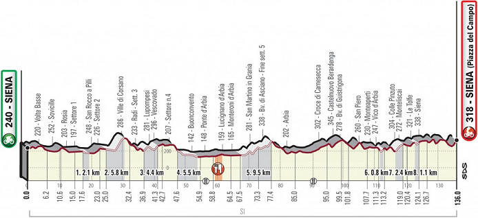 (cyclingfans.com)"