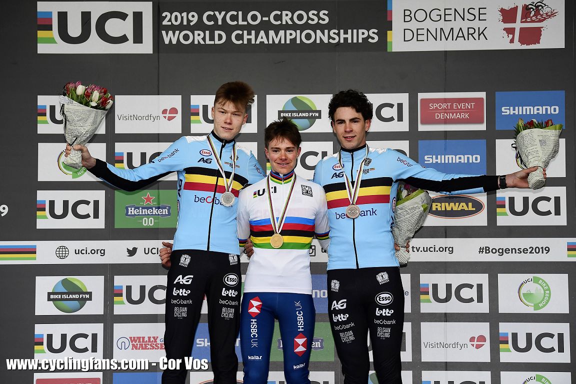 2022 UCI Cyclocross World Championships 