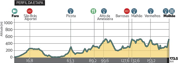 (cyclingfans.com)"