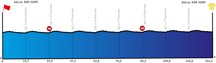 (cyclingfans.com)"
