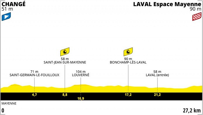 (cyclingtips.com)"