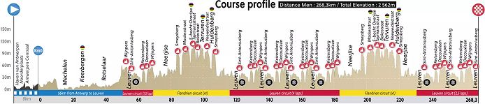 (cyclingfans.com)