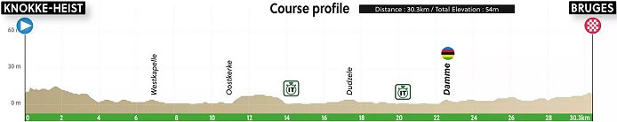 (cyclingfans.com)"