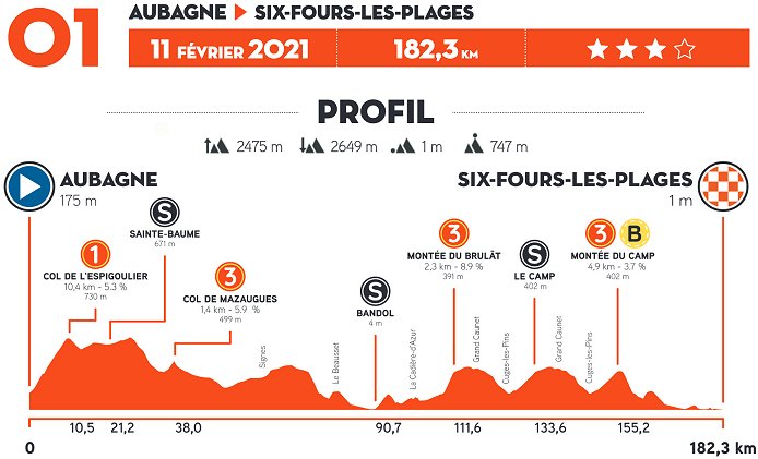 (cyclingfans.com)