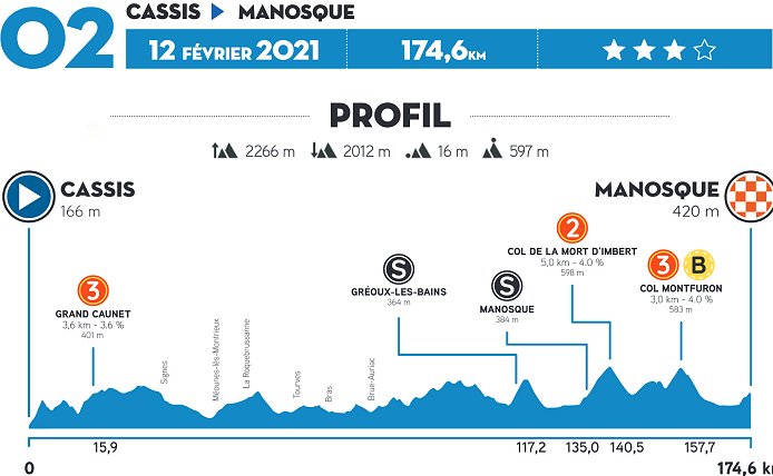 (cyclingfans.com)