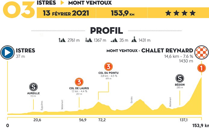 (cyclingfans.com)