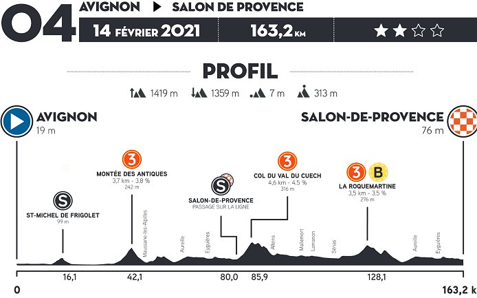 (cyclingfans.com)