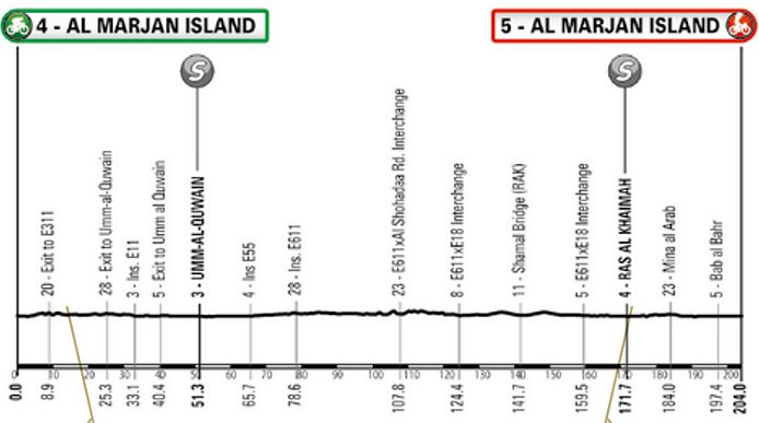 (cyclingfans.com)
