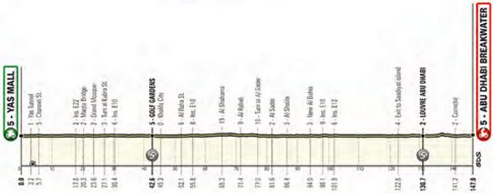 (cyclingfans.com)