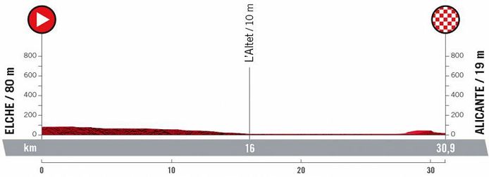 (cyclingfans.com)"