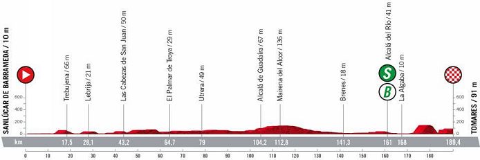(cyclingfans.com)"