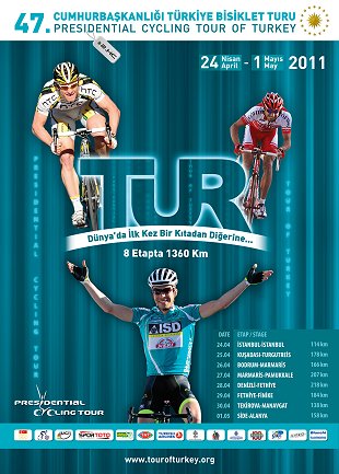 Tour of Turkey